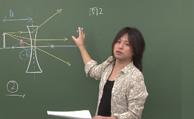 センター物理直前対策講座の授業1